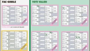 voti validi